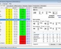 Image de Satellite Antenna Alignment