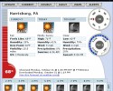 Image de Weather Watcher